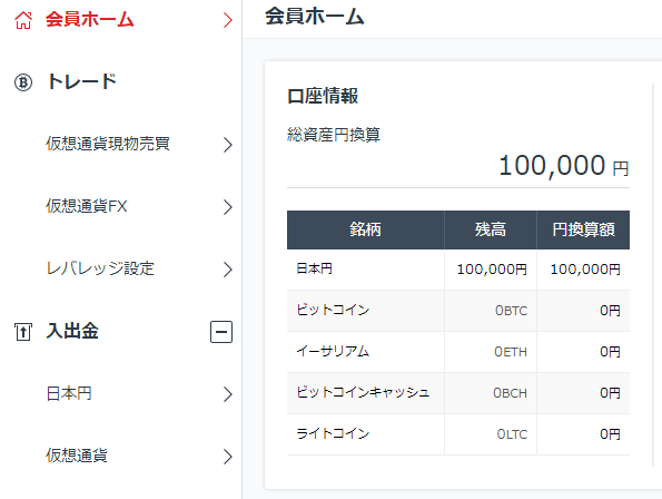 無事入金作業が終わり、管理画面に反映された日本円。