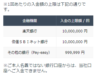 即時入金で利用できる金額の上限