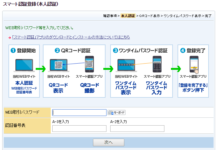 スマート入金利用説明画面