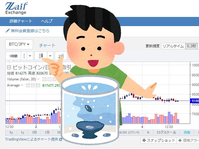 Zaif取引所を背景に、水にコインを落とす少年ノイラスト