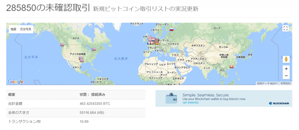 ビットコイントランザクションの詰まり具合