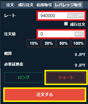 指値ショート注文方法