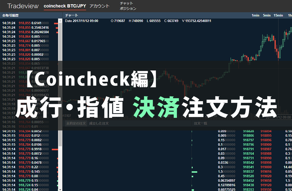 coincheck編】3分でわかる成行・指値決済注文方法！レバレッジ取引