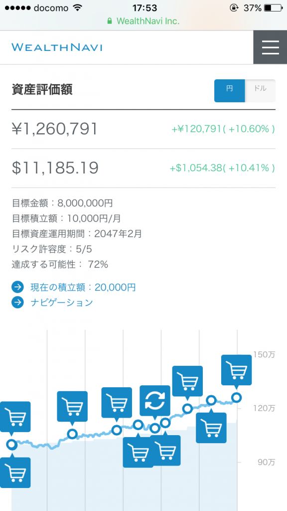 ウェルスナビ、資産管理画面