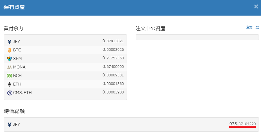 保有資産欄に表示された、小数点以下のビットコインとアルトコイン。桁が少ないので換金できない。