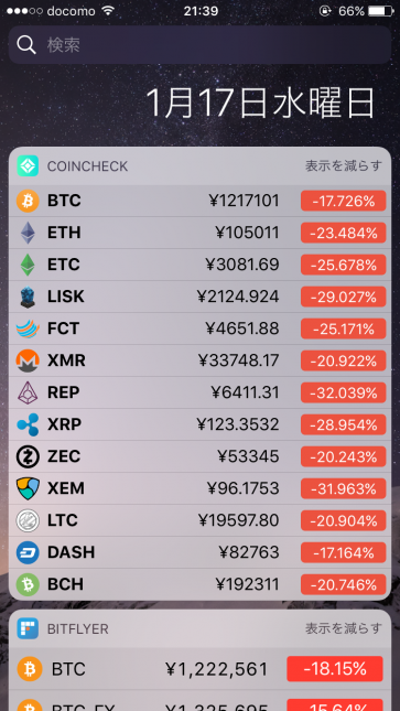 暴落時のコインチェックチャート2018/1/17