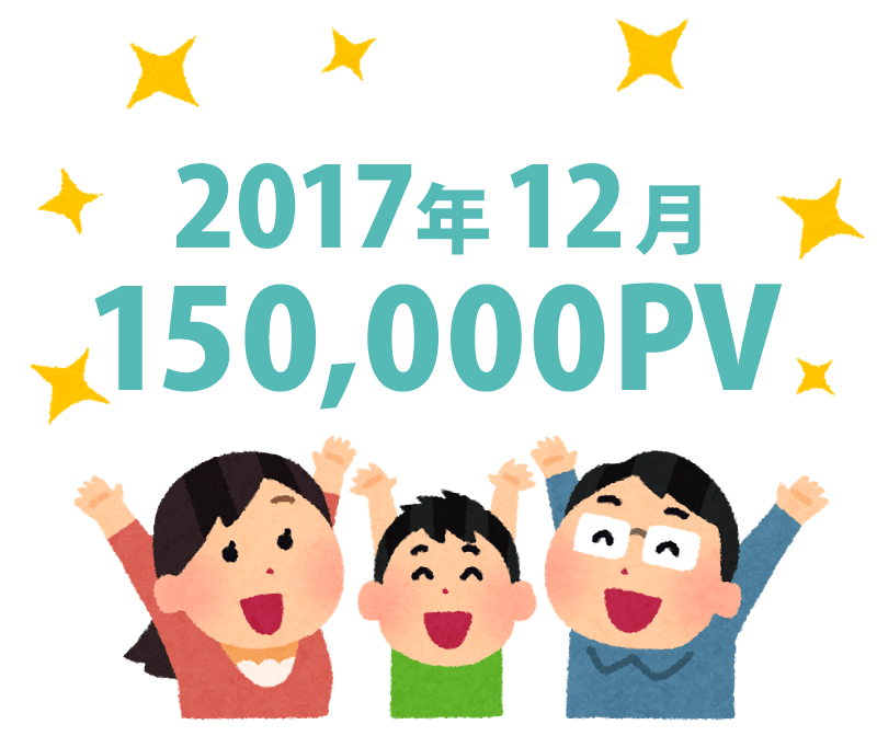 2017年12月のページビューを喜ぶ人のイラスト。150,000PV突破