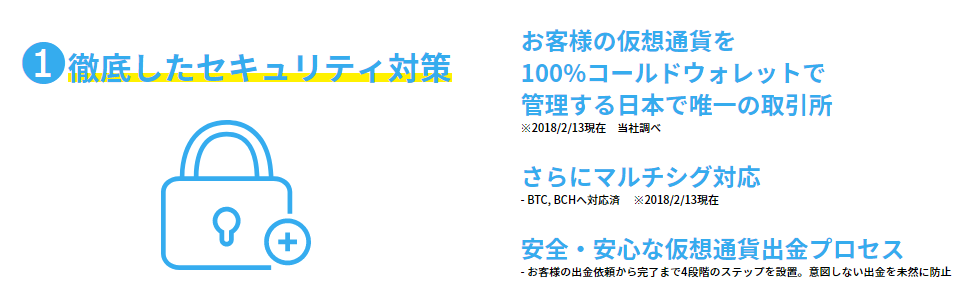 徹底したセキュリティ対策についての説明。。コールドウォレット管理、マルチシグ対応、安全な出金プロセス