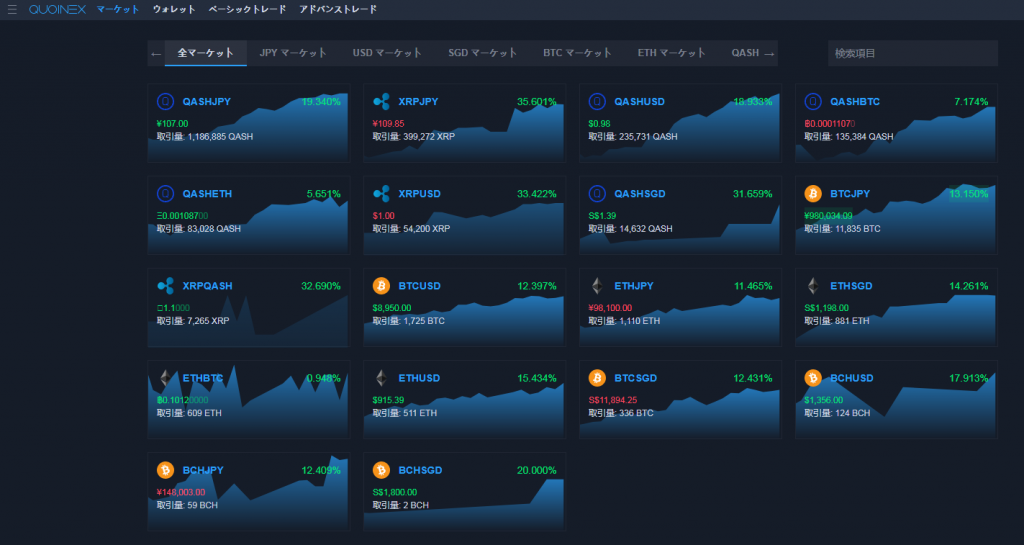 QUOINEXで取扱っているペア