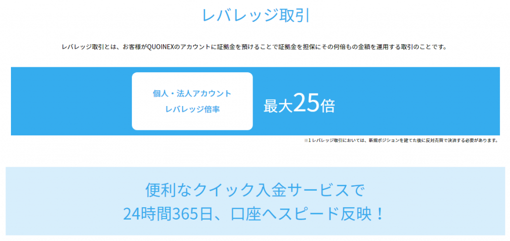 レバレッジ取引最大25倍