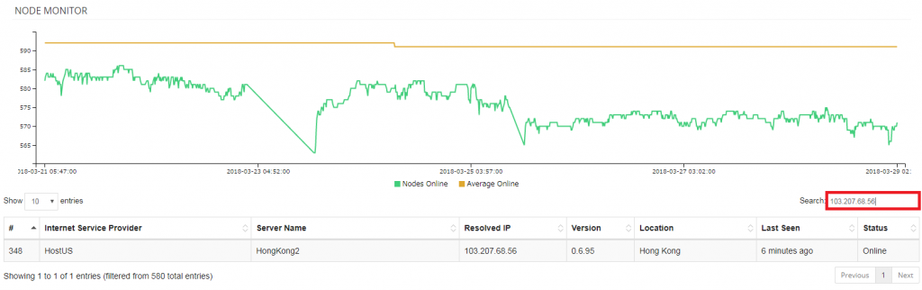 nem、node explorerでのノード詳細検索