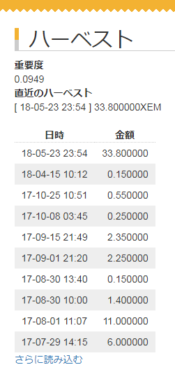 nemデリゲートハーベスティング報酬結果