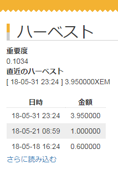 nemハーベスト報酬実績