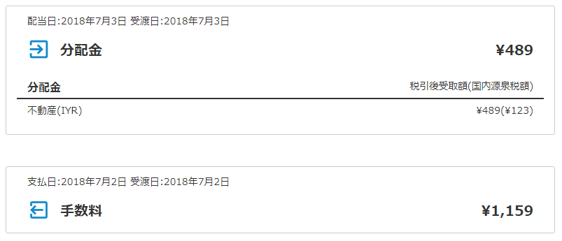 分配金と手数料