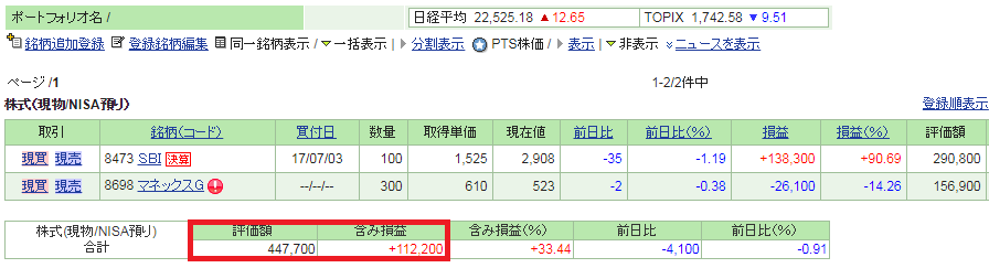 日本株ポートフォリオと成績’（7月）