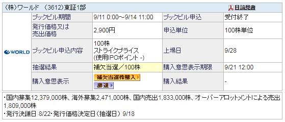 100株補欠当選した（株）ワールド（3612）のIPO