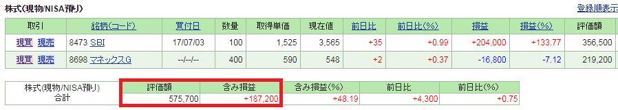 日本株ポートフォリオと成績’（9月）