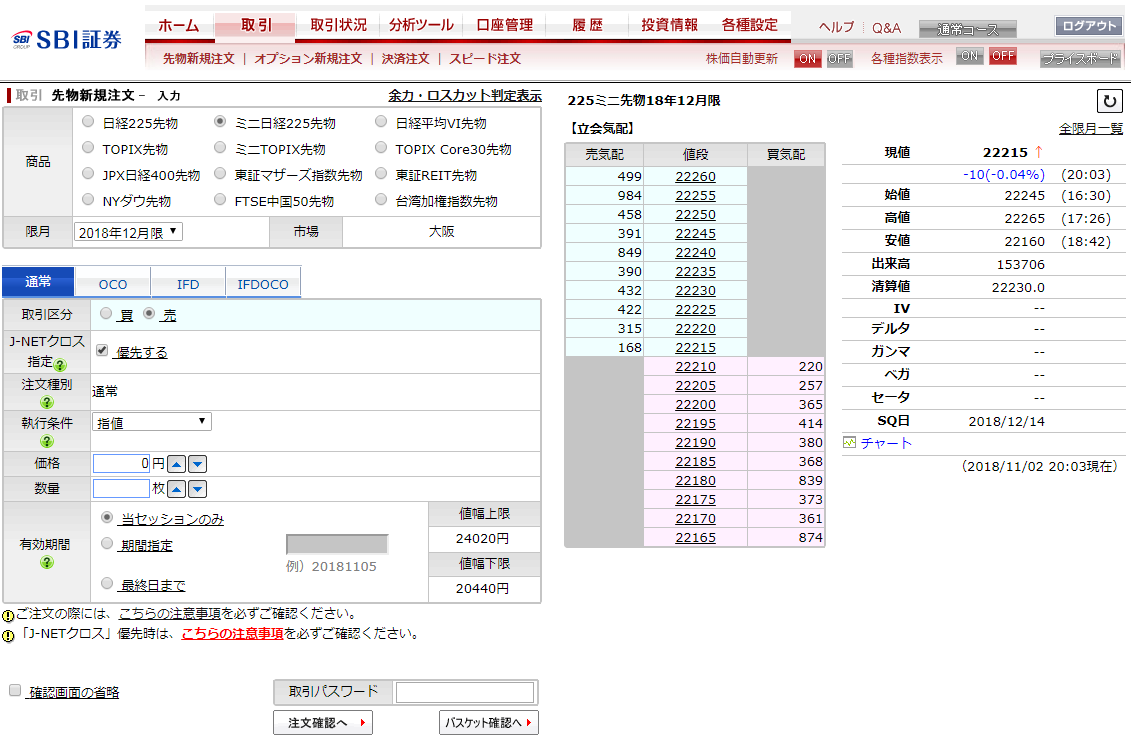 ミニ日経225先物、取引画面