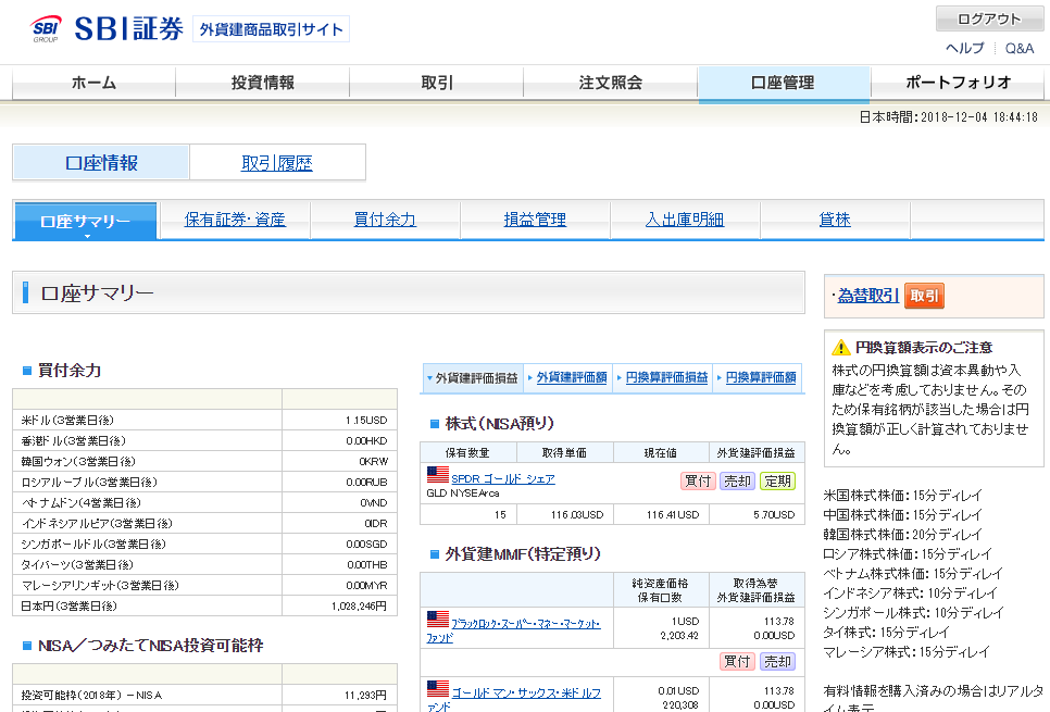 米国ETFとドル建てMMFなどの保有状況