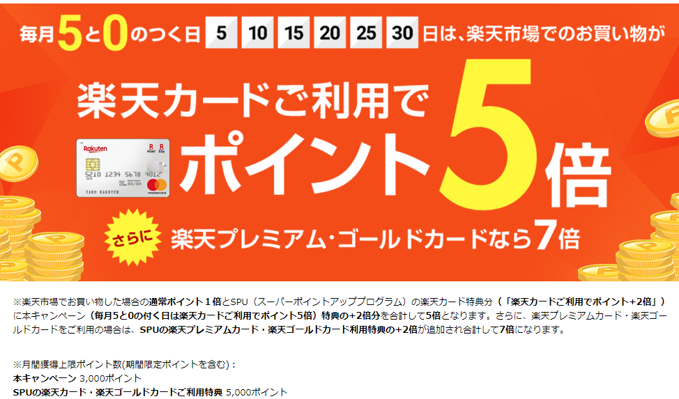 超楽天ポイントゲット法。早く教えて欲しかった楽天お買物マラソン攻略法