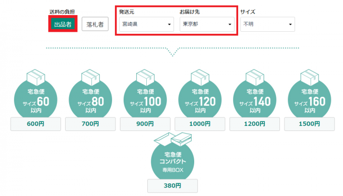 出品者負担の宮崎から東京までの送料