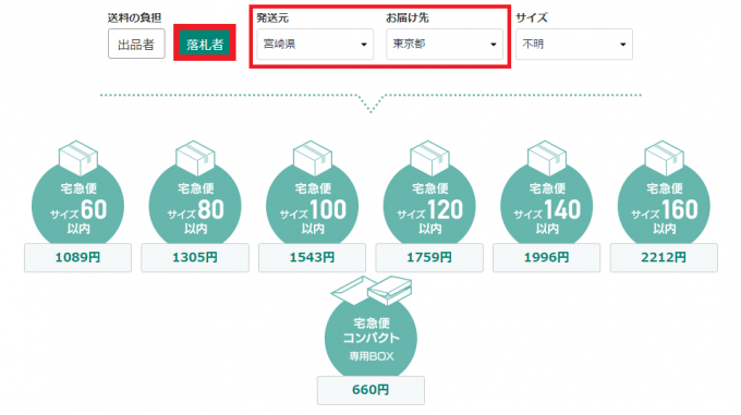 落札者負担の宮崎から東京までの送料