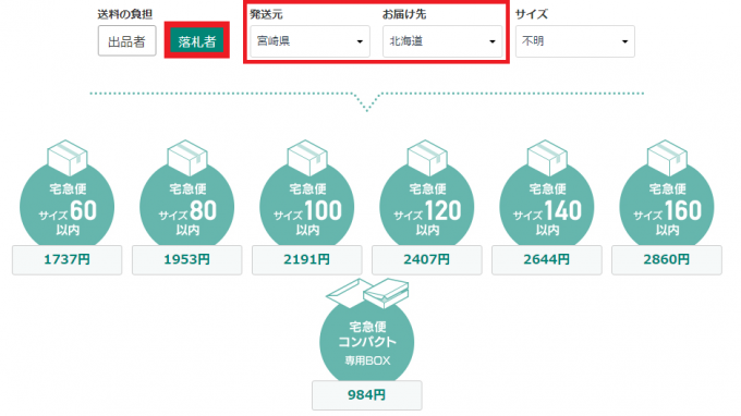 落札者負担の宮崎から北海道までの送料