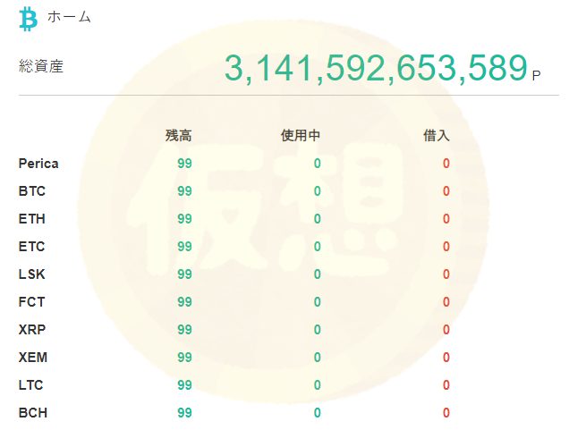 HTMLタグを変更し、完全に当初の保有金額とは違う状態の管理画面