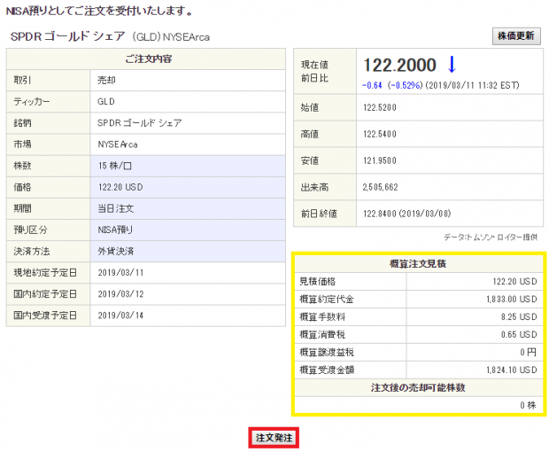 ETF売却確認画面