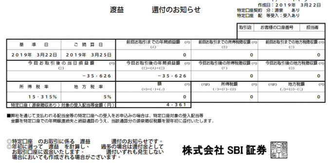 渡益還付のお知らせ