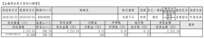 金融商品取引明細書