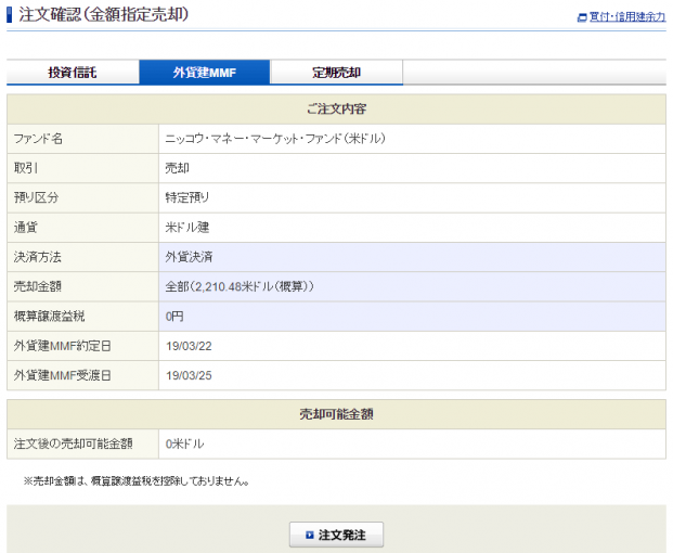 ドルMMF売却注文確認画面。