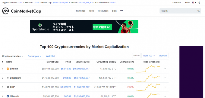 coinmarketcapトップページ