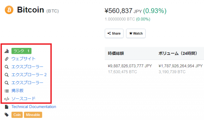 仮想通貨の様々な情報がまとめれられたページ。エクスプローラーやウェブサイト、Githubへのリンクなどがある。