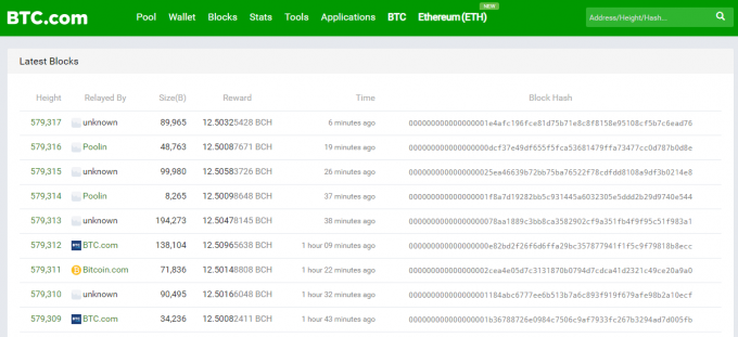 ビットコインキャッシュ（BCH）のネットワーク状況