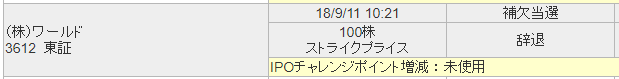 仮条件下限のIPO案件に補欠当選→辞退