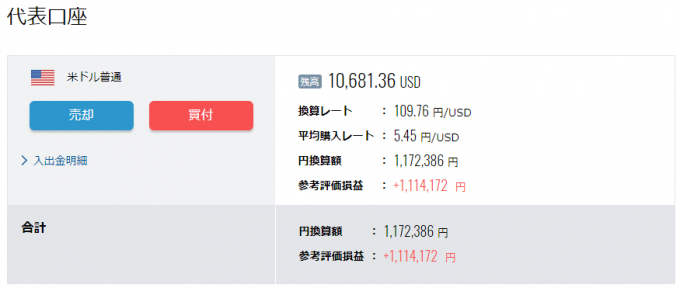 代表口座に表示された異常にプラス表示された「参考評価損益」