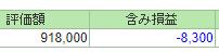 含み損-8300円まで回復