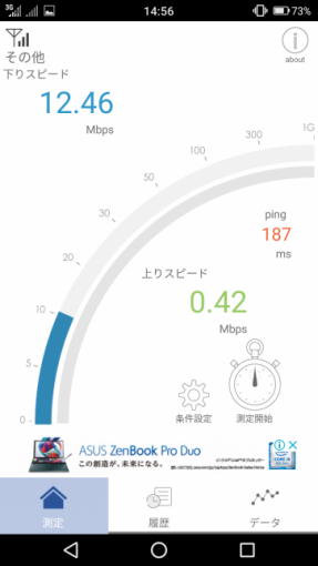 通信速度計測画面（12.46Mbps）