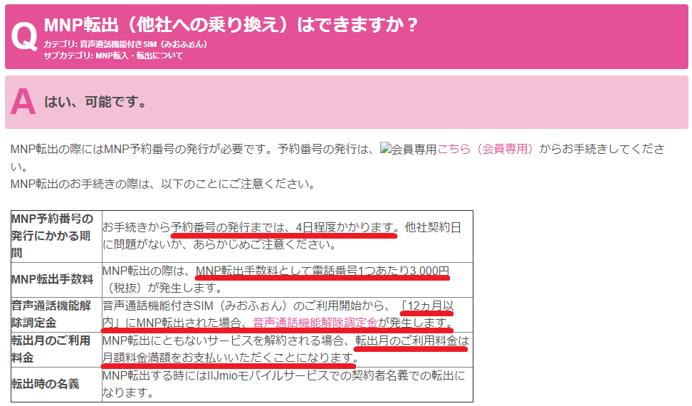 IIJmio違約金・解約金など